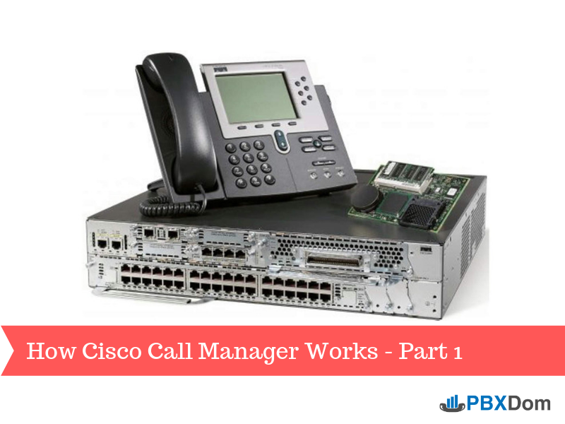 what is cisco call manager